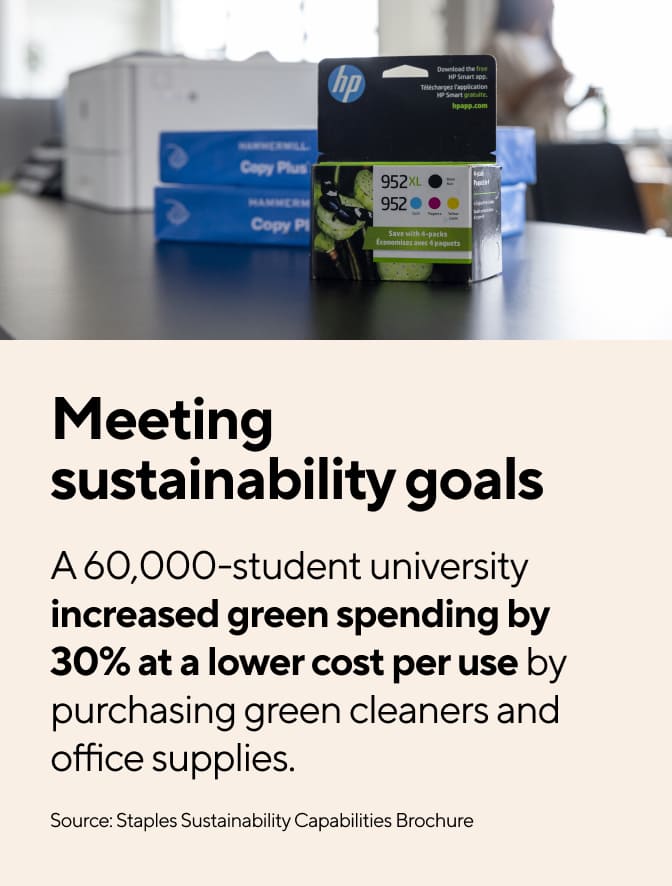 Meeting sustainability goals: A 60 thousand student university increased green spending by 30% at a lower cost per use by purchasing green cleaners and office supplies.